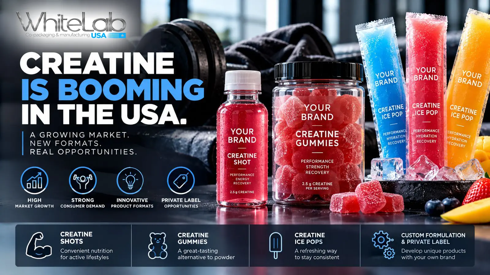Private label creatine shots, gummies and ice pops illustrating U.S. creatine market growth